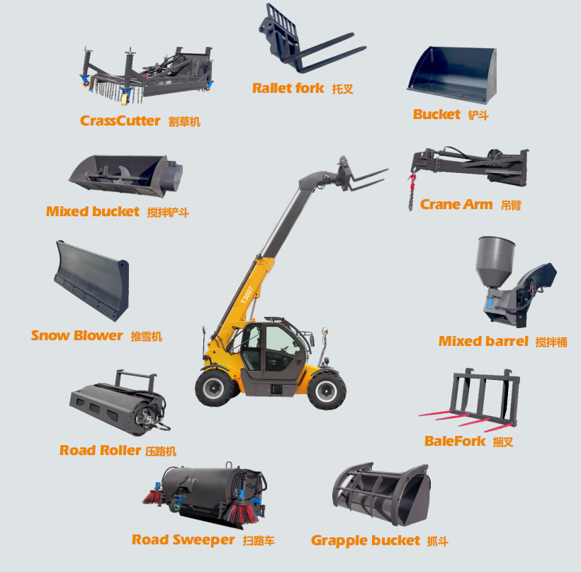 Forklift attachments Forklift attachments